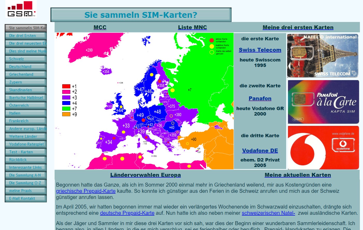 SIM-Sammlung